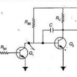 How miller sweep circuit is work?
