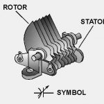 Construction of PVC gang capacitor