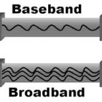 Difference between baseband transmission and bandpass transmission