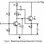 How bootstrap sweep circuit is work?