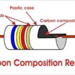 Application of carbon composition resistor
