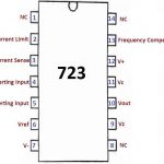 Features of integrated circuit 723 (IC 723) regulators