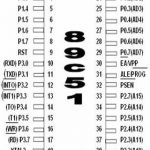 Features of microcontroller 89c51