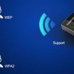 Application of IEEE 802.11
