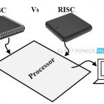 Difference between RISC (Reduced instruction set computer) and CISC (Complex instruction set computer)