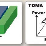 Difference between FDMA and TDMA