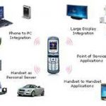Applications of IrDA (infrared data association)
