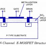 Construction of enhancement type N channel MOSFET