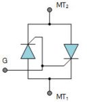 Construction of TRIAC ( triode for alternating current)