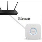 What is a zigbee?