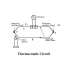 What is thermocouple?