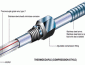 Thermocouple