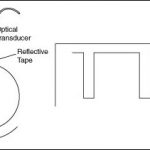Optical transducer