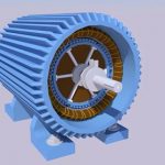 Comparison of Induction motor and DC motors
