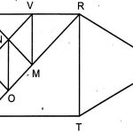 Principals of surveying