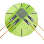 Strain gauges