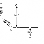 Types of distribution system