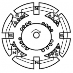 What is compensating winding