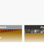 Difference between flexible pavements and rigid pavements