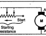 Necessity of starter
